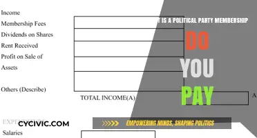 Understanding Political Party Membership Fees: Costs and Benefits Explained