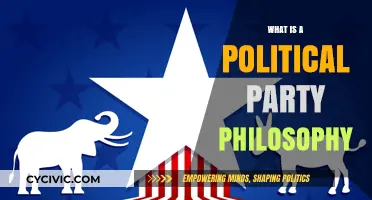Understanding Political Party Philosophies: Core Beliefs and Their Impact