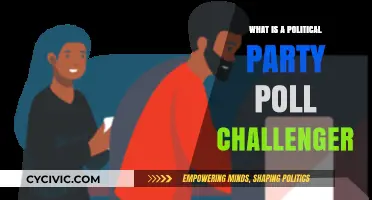 Understanding Political Party Poll Challengers: Roles, Responsibilities, and Impact