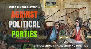 Anti-Party Politics: Exploring the Paradox of Party-Opposing Movements