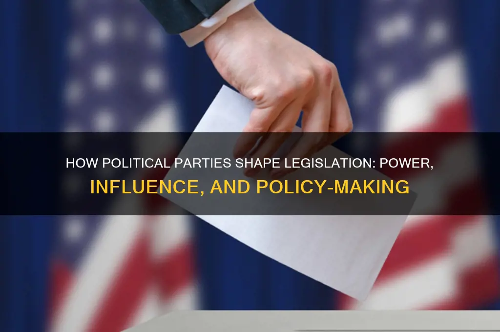 what is a political party