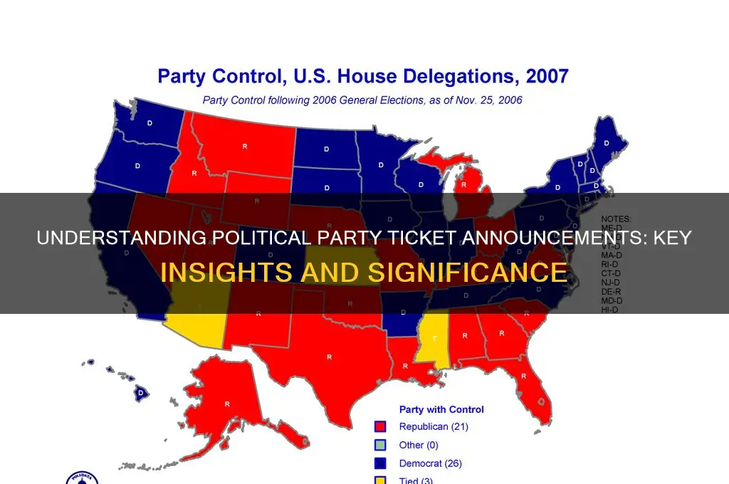 what is a political party