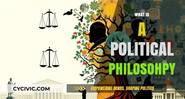 Understanding Political Philosophy: Core Concepts and Real-World Applications