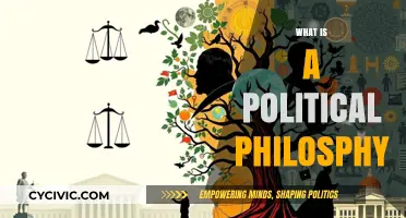 Understanding Political Philosophy: Core Principles and Real-World Applications