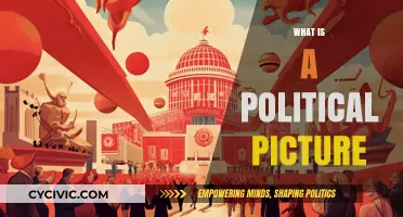 Decoding Political Imagery: Understanding the Power of Visual Politics