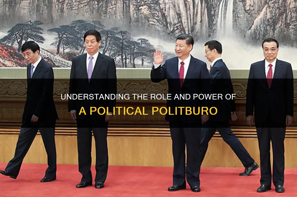 what is a political politburo