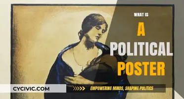 Understanding Political Posters: History, Impact, and Modern Influence