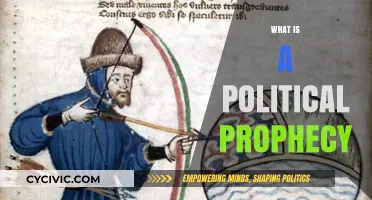 Unveiling Political Prophecy: Understanding Its Role in Shaping Society's Future
