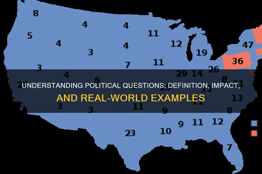 what is a political quesiton