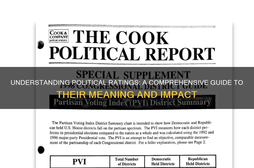 what is a political rating