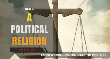 Understanding Political Religion: Ideology, Power, and Belief Systems Explained