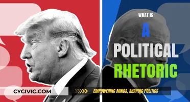 Understanding Political Rhetoric: Power, Persuasion, and Public Discourse Explained