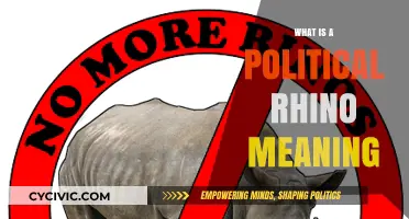 Decoding the Political Rhino: A Guide to Understanding Its Meaning