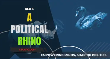 Understanding the Political Rhino: A Unique Ideological Stance Explained