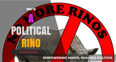 Understanding the Political RINO: Definition, Origins, and Impact