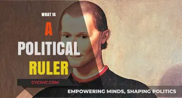 Understanding the Role and Power of a Political Ruler