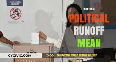Decoding Political Runoffs: A Comprehensive Guide to Understanding the Process