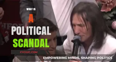 Unveiling Political Scandals: Understanding Their Impact and Consequences