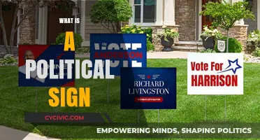 Understanding Political Signs: Their Meaning, Impact, and Role in Campaigns