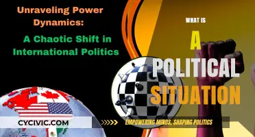 Understanding Political Situations: Dynamics, Impact, and Global Implications Explained