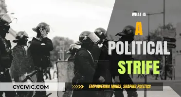 Understanding Political Strife: Causes, Impact, and Global Implications