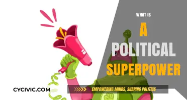 Understanding Political Superpowers: Global Influence, Power Dynamics, and Dominance