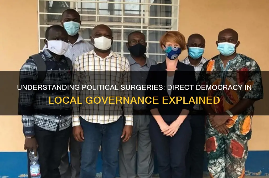 what is a political surgery