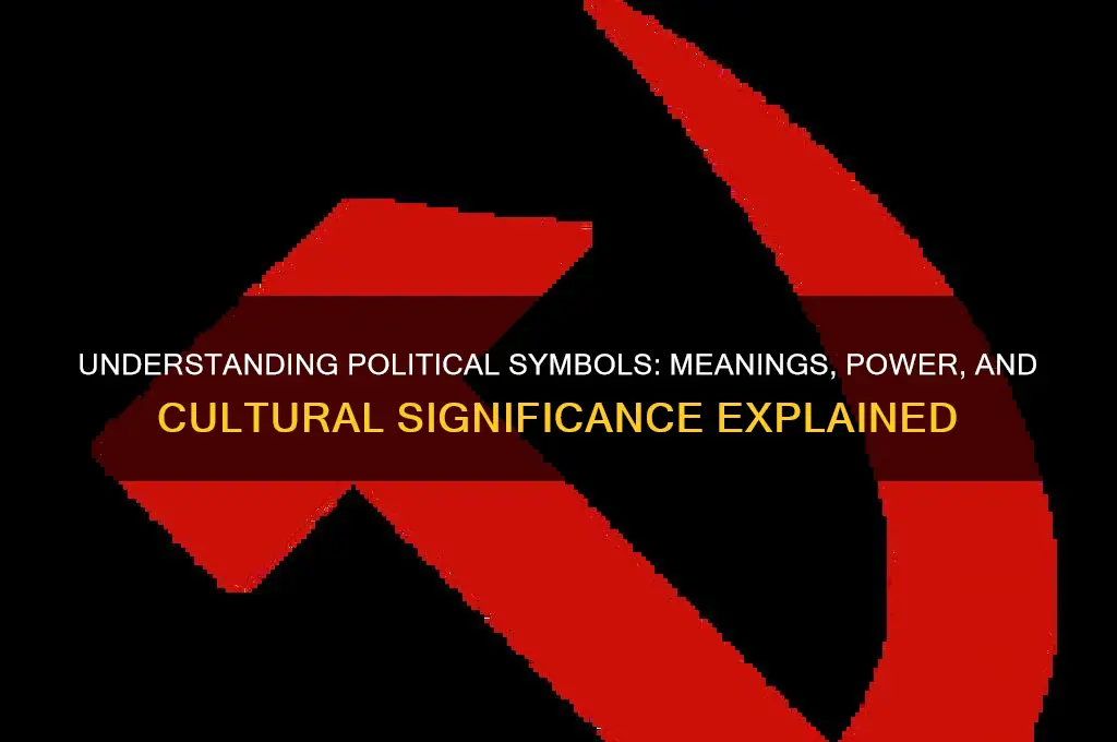 what is a political symbol