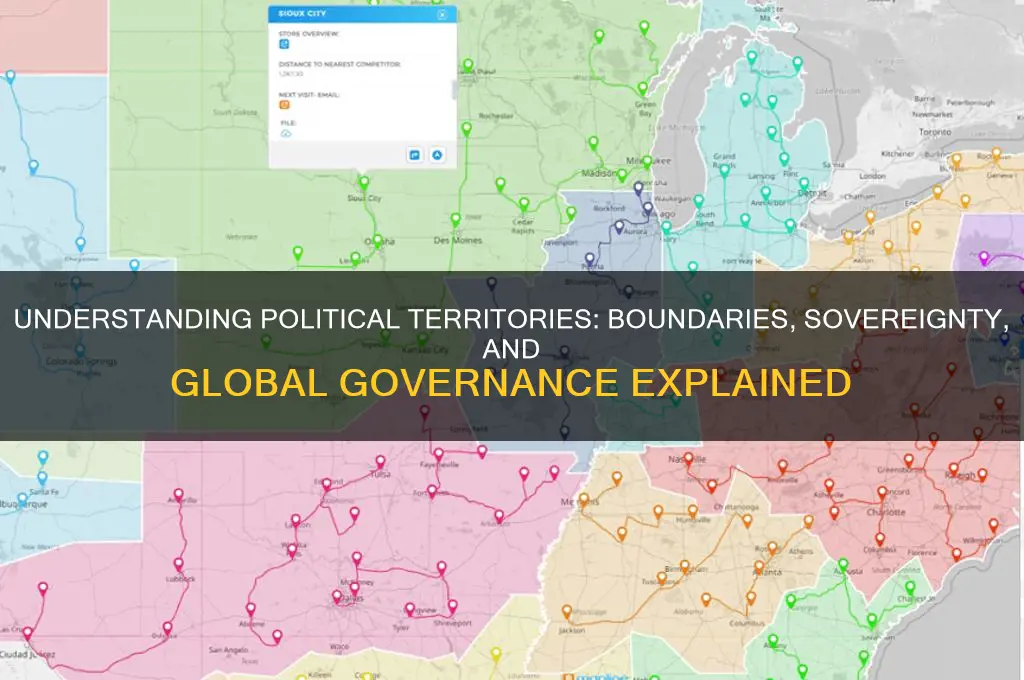 what is a political territory