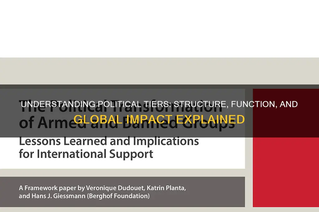 what is a political tiers