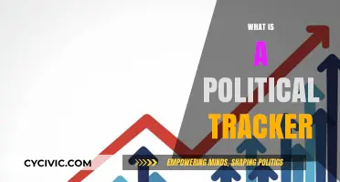 Understanding Political Trackers: Role, Impact, and Influence in Campaigns