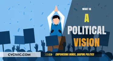 Understanding Political Vision: Shaping Societies Through Ideals and Leadership