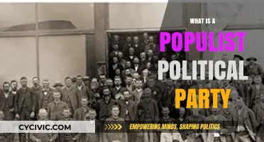 Understanding Populist Political Parties: Definitions, Characteristics, and Global Impact