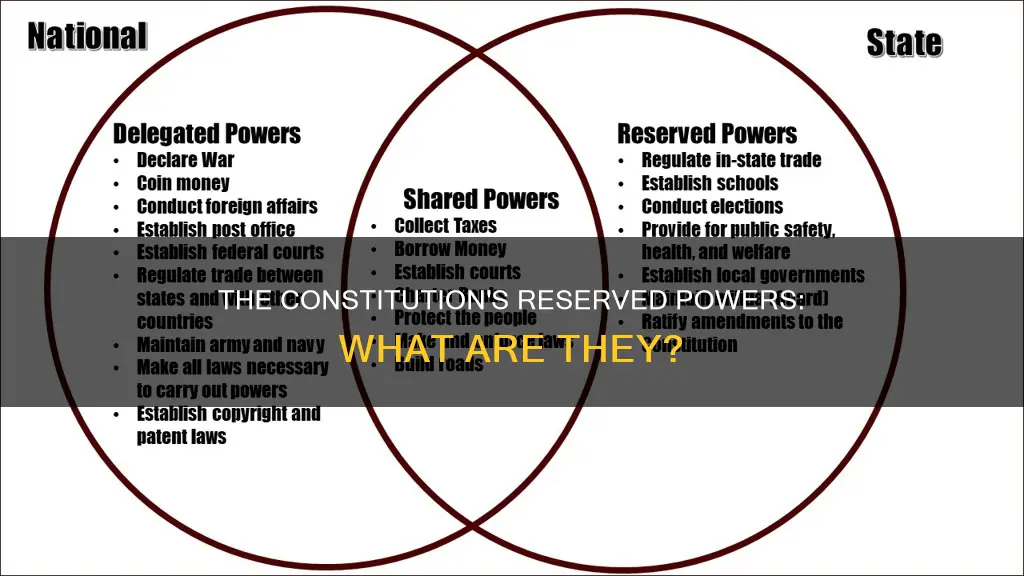 what is a power set aside by the constitution