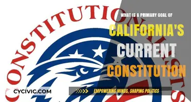 California's Constitution: A Framework for State Governance