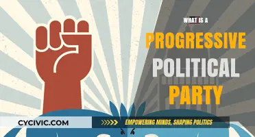 Understanding Progressive Political Parties: Core Values, Goals, and Impact