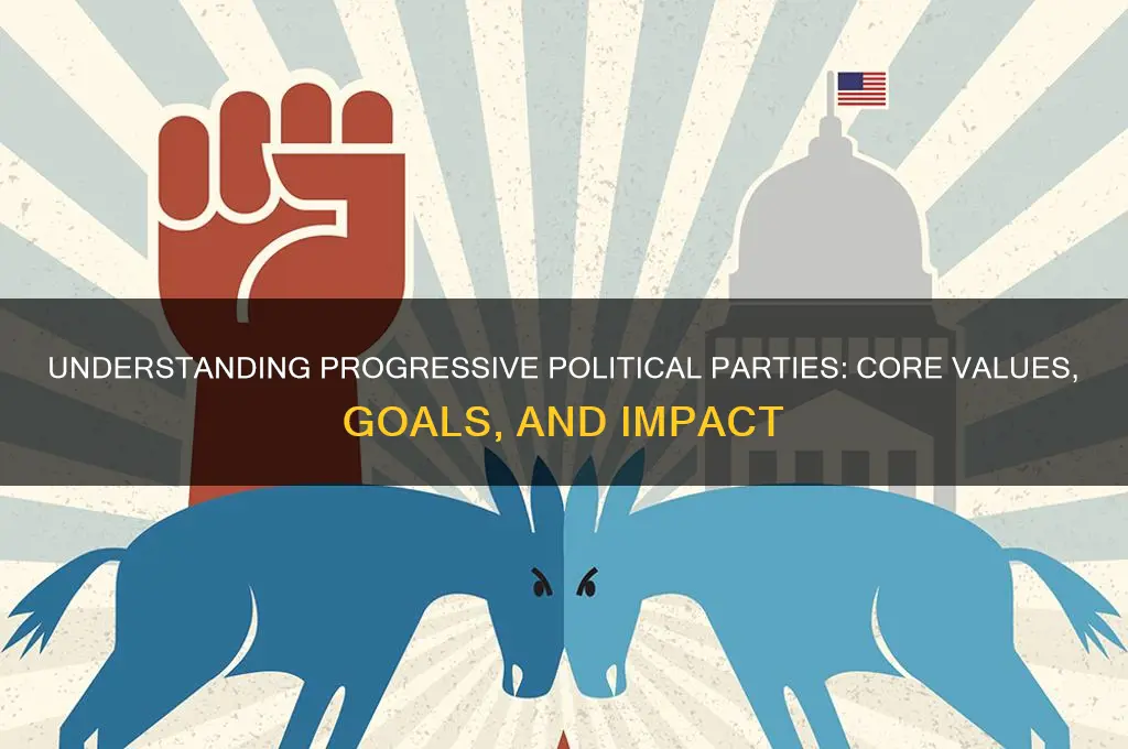 what is a progressive political party