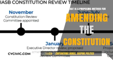 The Proposal Method: Amending Our Constitution