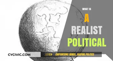 Understanding Realist Politics: Power, Pragmatism, and International Relations Explained