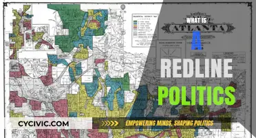 Understanding Redline Politics: Origins, Impact, and Modern Implications Explained