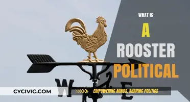 Understanding the Rooster Political Phenomenon: Origins, Impact, and Meaning