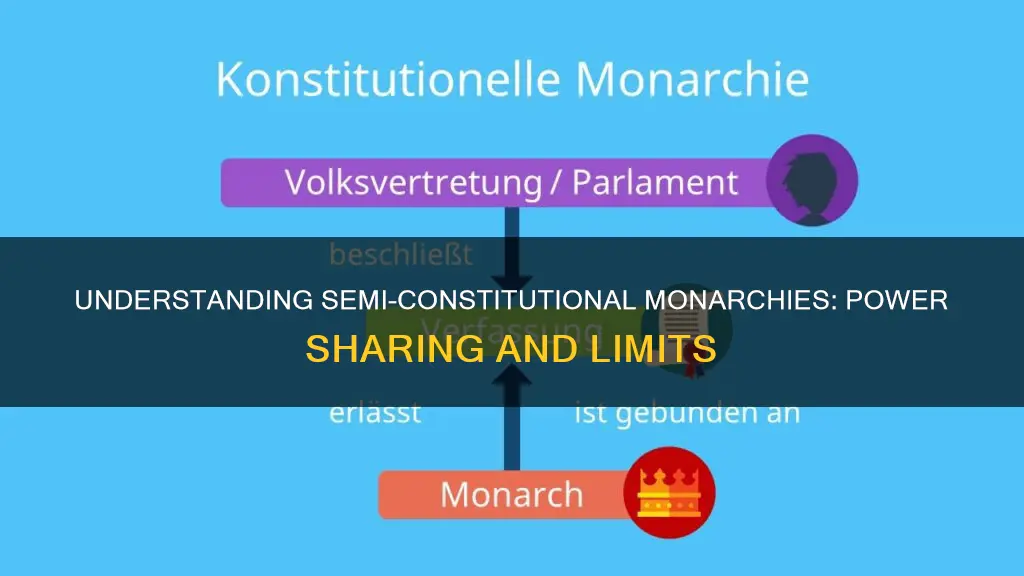 what is a semi constitutional monarchy