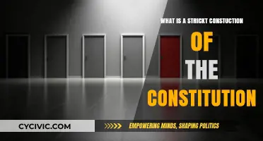 Strict Construction: Interpreting the Constitution