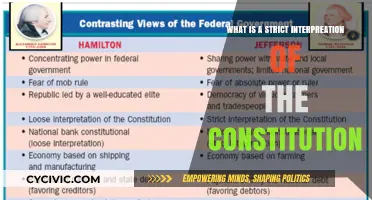 Interpreting the Constitution: Strict Construction