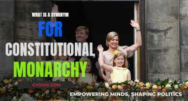 Understanding Constitutional Monarchy and its Synonyms