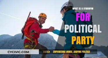 Exploring Synonyms for Political Party: Alternative Terms and Their Meanings