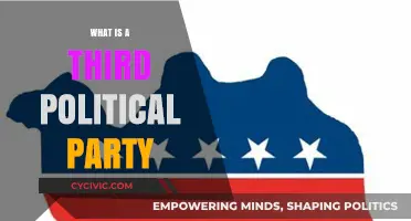 Understanding Third Political Parties: Their Role and Impact in Modern Politics