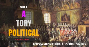 Understanding Tory Politics: Origins, Core Values, and Modern Influence