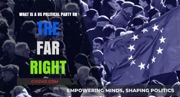 Exploring the Far-Right: Understanding America's Conservative Political Parties