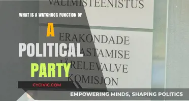 Understanding the Watchdog Role: How Political Parties Oversee Government Accountability